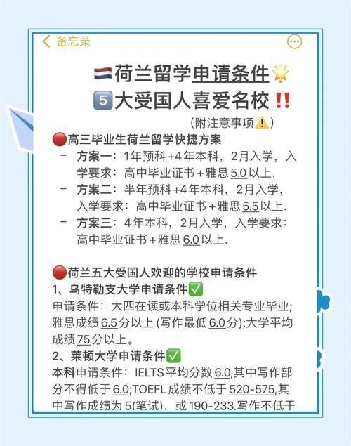 斯坦德大學預(yù)科入學要求_荷蘭斯坦德大學預(yù)科申請條件_斯坦德大學