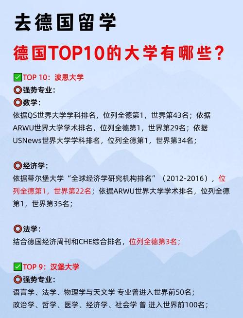 德國留學(xué)專業(yè)選擇_德國熱門專業(yè)排名_紐倫堡大學(xué)