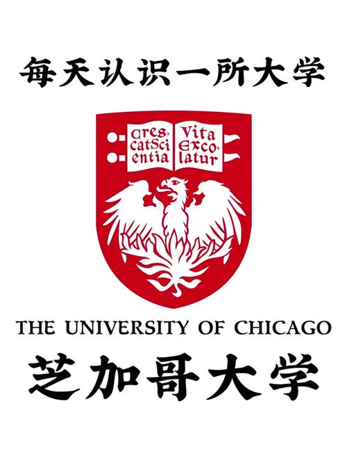 University of Chicago academic reputation_芝加哥大學_University of Chicago history