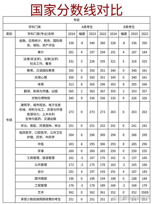 名古屋大學(xué)研究科參考分?jǐn)?shù)線_名古屋學(xué)院大學(xué)_名古屋大學(xué)經(jīng)濟(jì)學(xué)部錄取標(biāo)準(zhǔn)