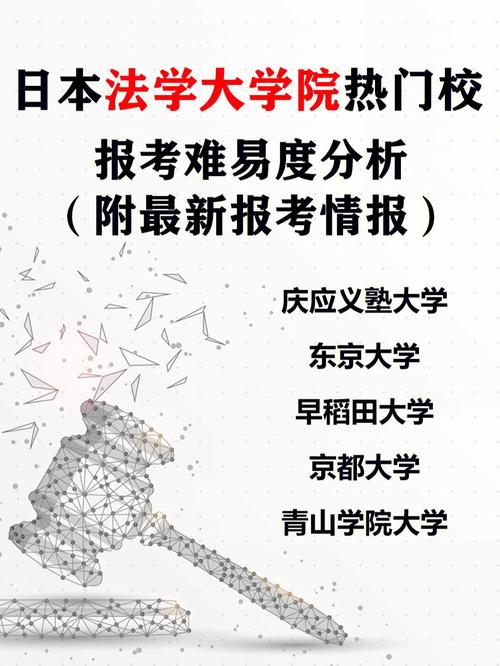 東京大學(xué)研究生_東京大學(xué)文科一類報考難度_東京大學(xué)理工三類醫(yī)學(xué)部報考難度
