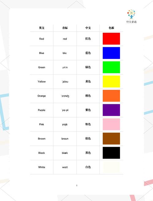 pink是什么意思啊_english color idioms list_english colors culture meaning