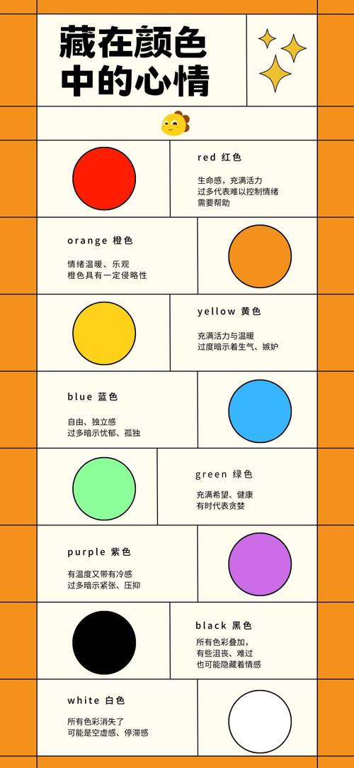 pink是什么意思啊_english colors culture meaning_english color idioms list