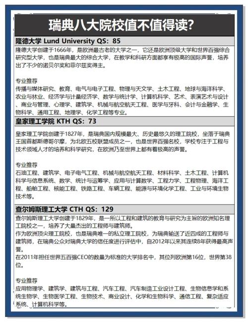 瑞典留學優勢_瑞典大學排名_瑞典大學排名2021