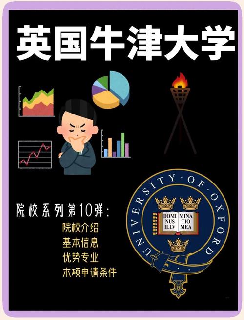 牛津大學在哪里_牛津大學_英國高等教育