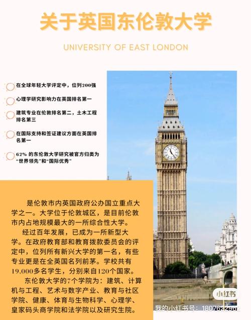 東倫敦大學(xué)商業(yè)管理課程_英國(guó)東倫敦大學(xué)_商業(yè)管理課程企業(yè)實(shí)踐