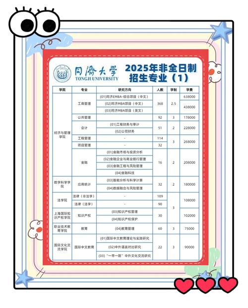 同濟大學佛羅倫薩校區_佛羅倫薩大學_CEAIE佛羅倫薩海外學習中心