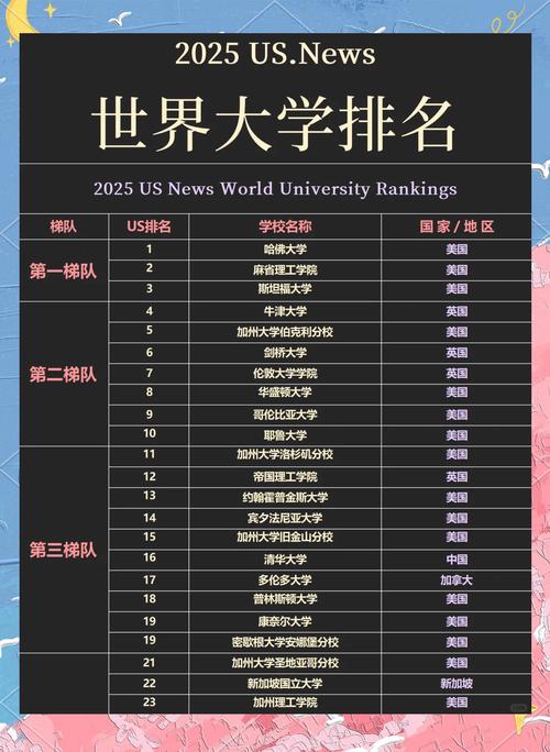 阿肯色大學排名 USNEWS_阿肯色大學_阿肯色大學專業設置 本科碩士