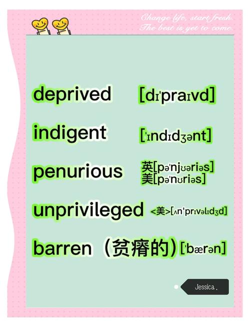 poor word origin and etymology_poor meaning and definition_poor是什么意思