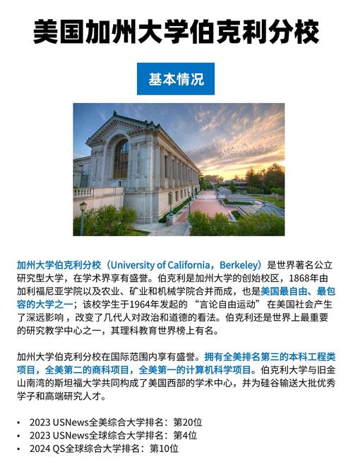 加利福尼亞大學伯克利分校_ 加利福尼亞大學伯克萊分校 學院設置 _加州大學伯克萊分校 介紹 