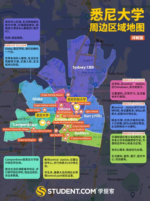 澳門大學地址_悉尼大學校區位置分布_悉尼大學各校區介紹