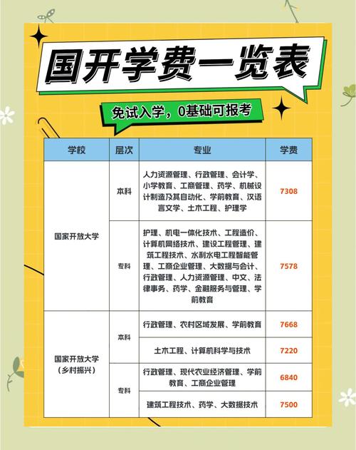 臺灣大學學費一年多少人民幣_臺灣大學學費一學期多少_臺灣輔仁大學學費