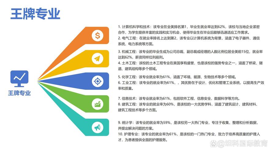 伊利諾伊理工大學(xué)_伊利諾伊理工大學(xué)怎么樣_伊利諾伊理工大學(xué)設(shè)計(jì)學(xué)院