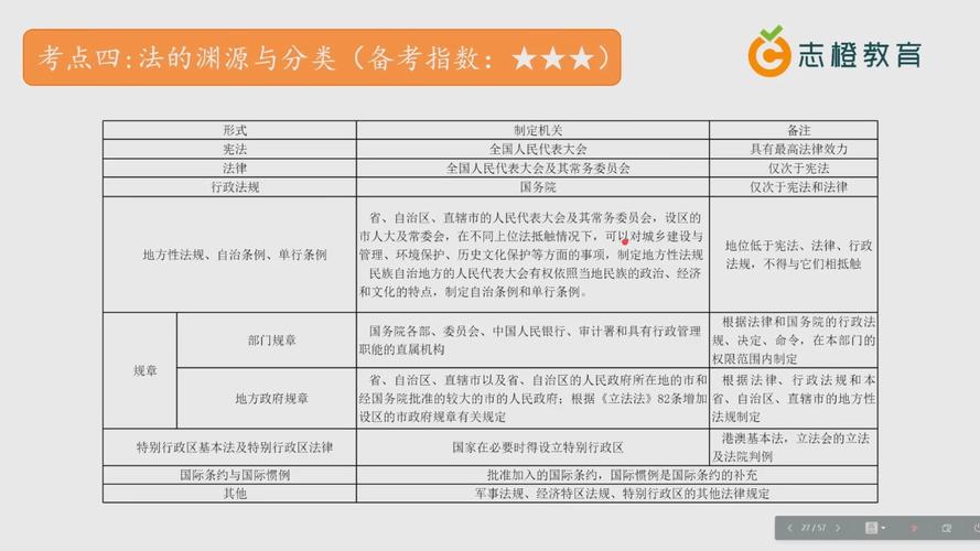 短量定義_quantity是什么意思_短量應用場景