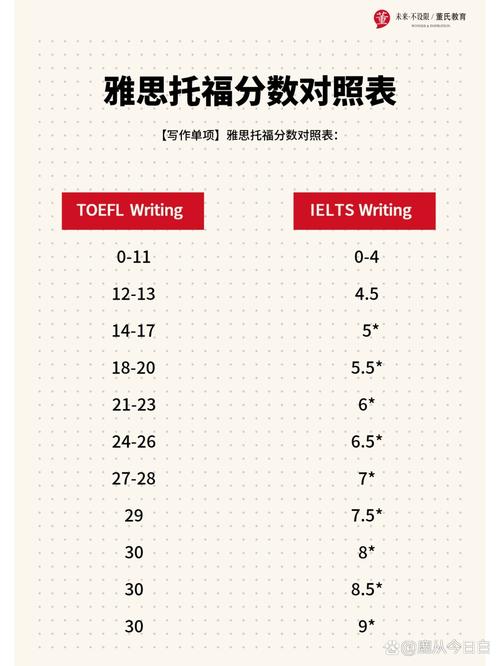法國(guó)昂熱大學(xué)申請(qǐng)條件雅思_法國(guó)昂熱大學(xué)雅思成績(jī)要求_法國(guó)昂熱大學(xué)