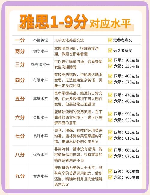 法國(guó)昂熱大學(xué)_法國(guó)昂熱大學(xué)雅思成績(jī)要求_法國(guó)昂熱大學(xué)申請(qǐng)條件雅思