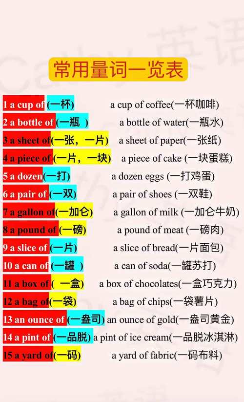 什么是量詞_quantity什么意思_英語量詞大全