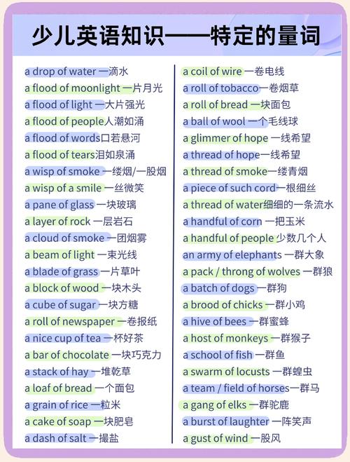什么是量詞_quantity什么意思_英語量詞大全