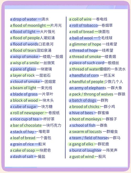 quantity什么意思_什么是量詞_英語量詞大全