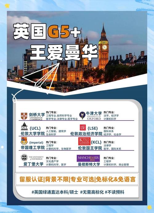 英國王愛曼華大學排名_英國G5大學排名_華威大學