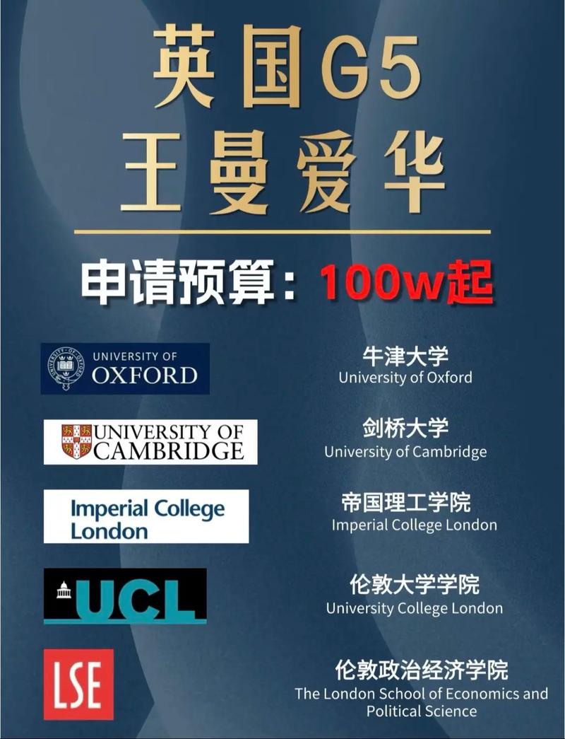 英國G5大學排名_英國王愛曼華大學排名_華威大學