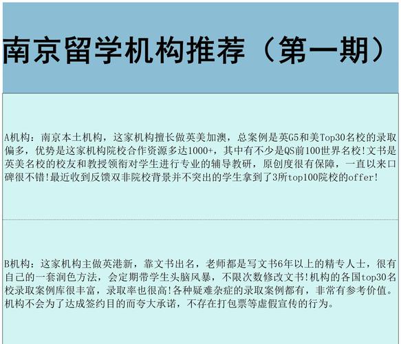 南京留學機構實力排名_澳洲大學排名_南京留學中介排名