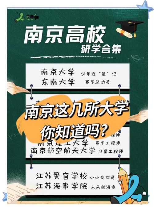 澳洲大學排名_南京留學機構實力排名_南京留學中介排名