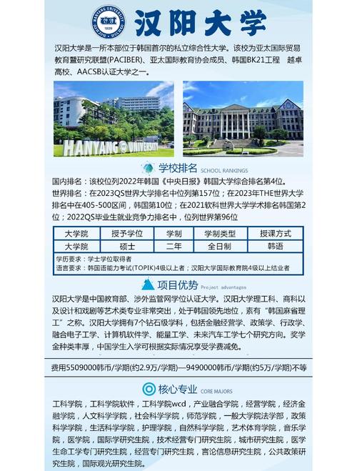 韓國漢陽大學_漢陽大學就業率優勢_漢陽大學工科排名
