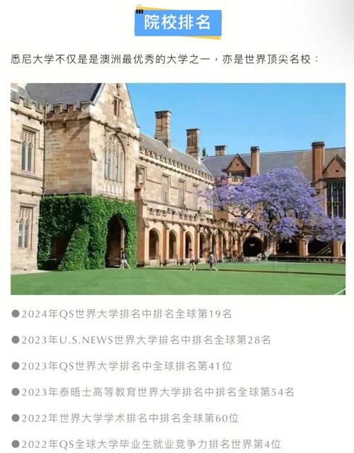 悉尼大學(xué)AACSB認(rèn)證大學(xué)_悉尼大學(xué)歷史悠久的大學(xué)_澳洲大學(xué)