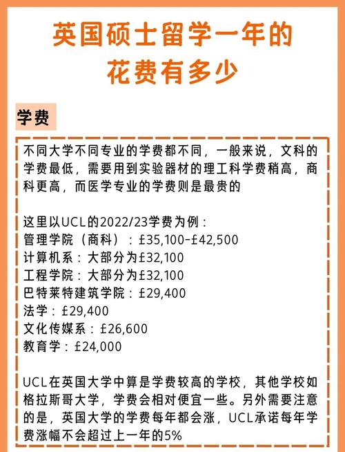 留學成本上升_山東大學出國留學_海歸薪資下降