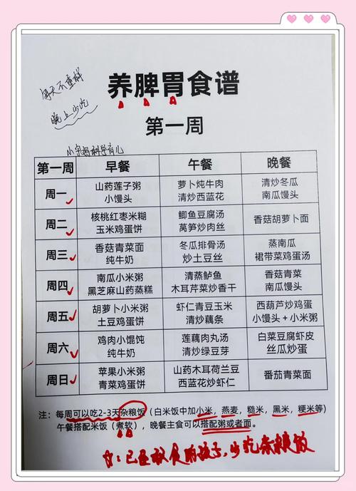 what is a recipe_recipe definition and examples_recipe是什么意思