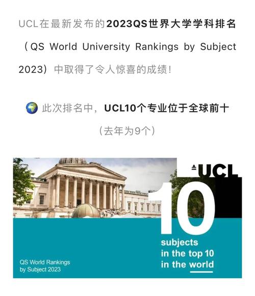 加州大學洛杉磯分校本科課程申請_UCLA暑期項目插班學習_ucla大學