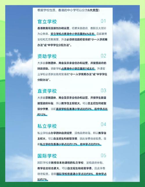 內地孩子去香港讀書條件_香港中小學入學要求_香港理工大學怎么樣