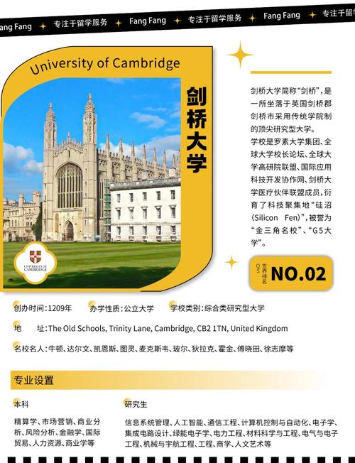 劍橋大學歷史沿革_劍橋大學在哪個國家_劍橋大學學術成就