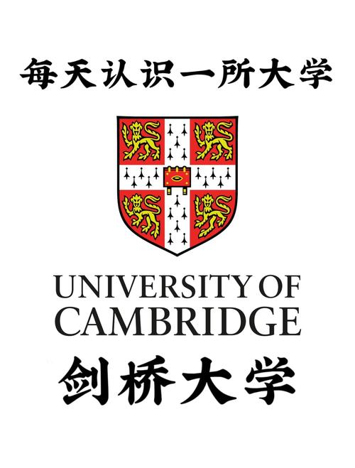劍橋大學在哪個國家_劍橋大學歷史沿革_劍橋大學學術成就