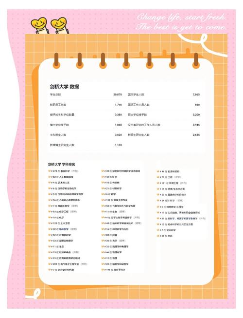 劍橋大學歷史沿革_劍橋大學在哪個國家_劍橋大學學術成就