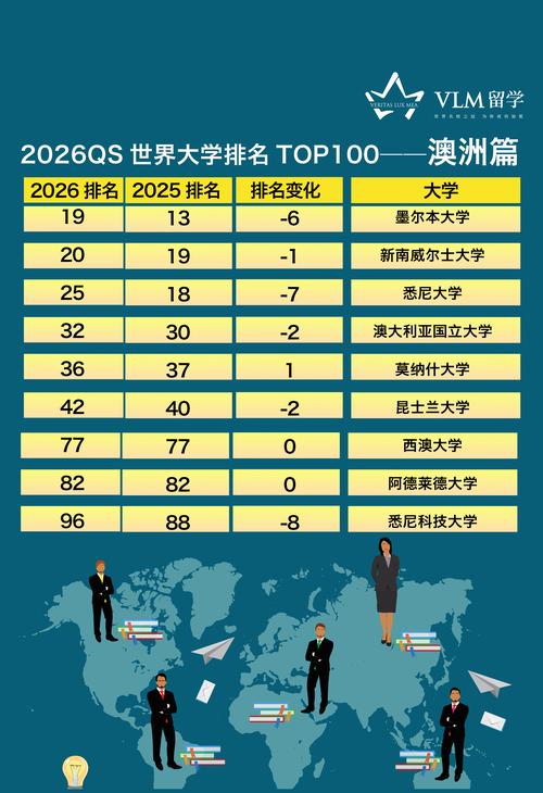 世界大學聲譽排行榜_2023年QS世界大學排名TOP10_麻省理工學院2023QS世界大學排名