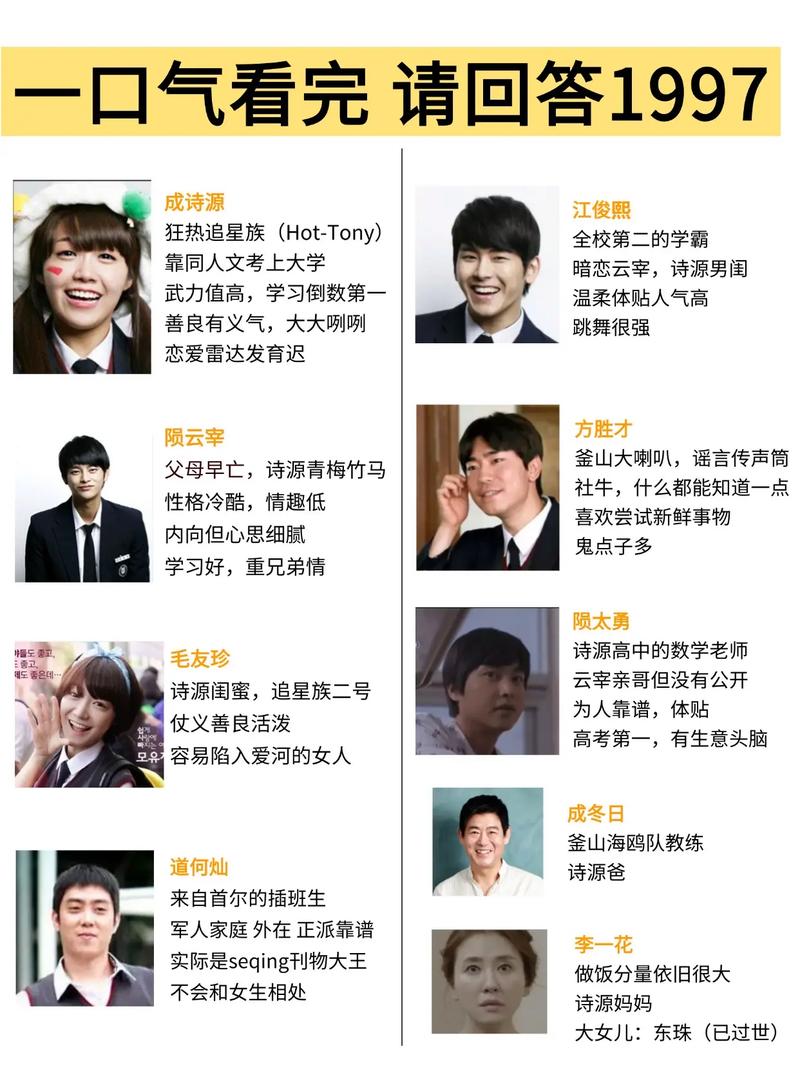 紐約大學阿布扎比分校_成都外國語學校高三學生 紐約大學阿布扎比分校 勾亞姍