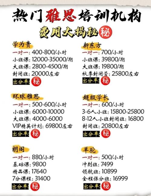 東京大學留學費用明細_東京大學學費_雅思考試日本留學費用
