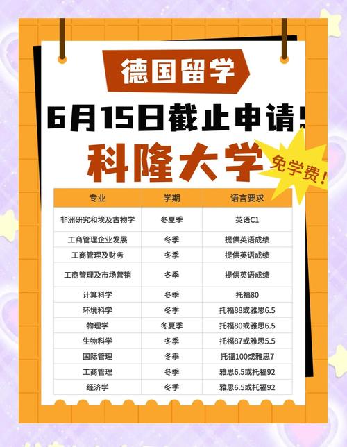 廈門大學赴科隆大學交流項目_科隆大學交流生申請條件_科隆大學