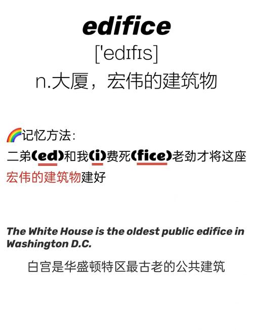 high-rise meaning_rise是什么意思_high-rise building definition