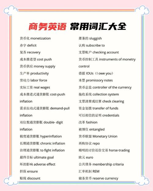retail是什么意思_common sales terms_sales vocabulary