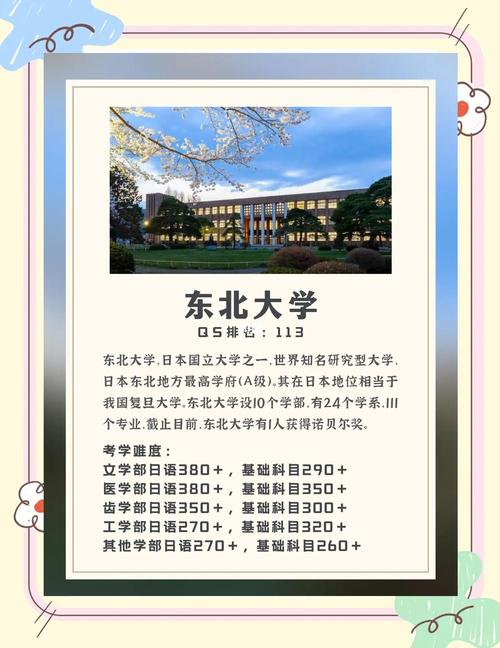 日本九州大學_九州大學留學優勢_日本九州大學怎么樣