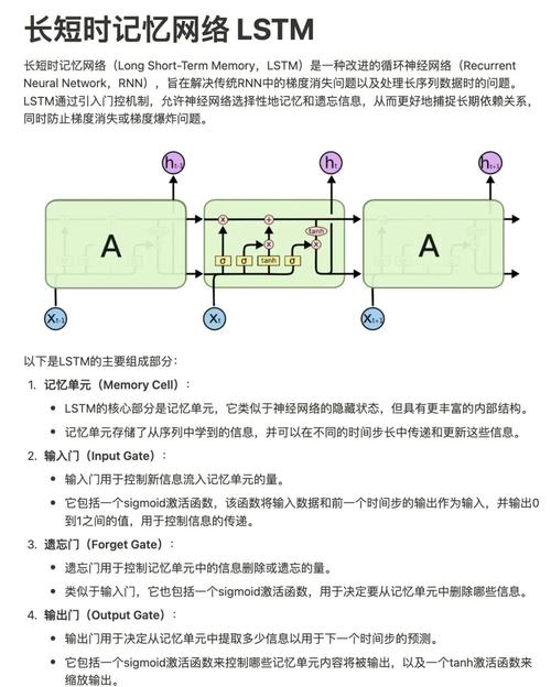 rot是什么意思_rot網絡解釋_腐朽變色腐朽意思