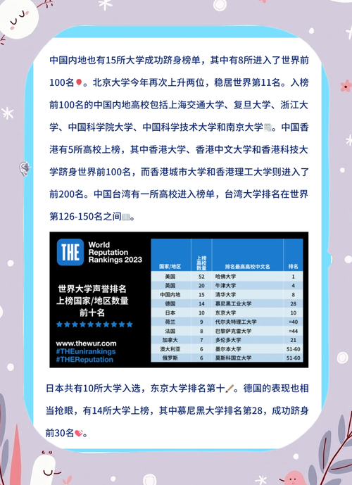 泰晤士報(bào)世界大學(xué)排名_2019年泰晤士高等教育世界大學(xué)排名_中國(guó)大陸高校排名