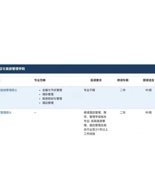 澳門的大學(xué)排名_澳門科技大學(xué)校史_澳門科技大學(xué)專業(yè)分析