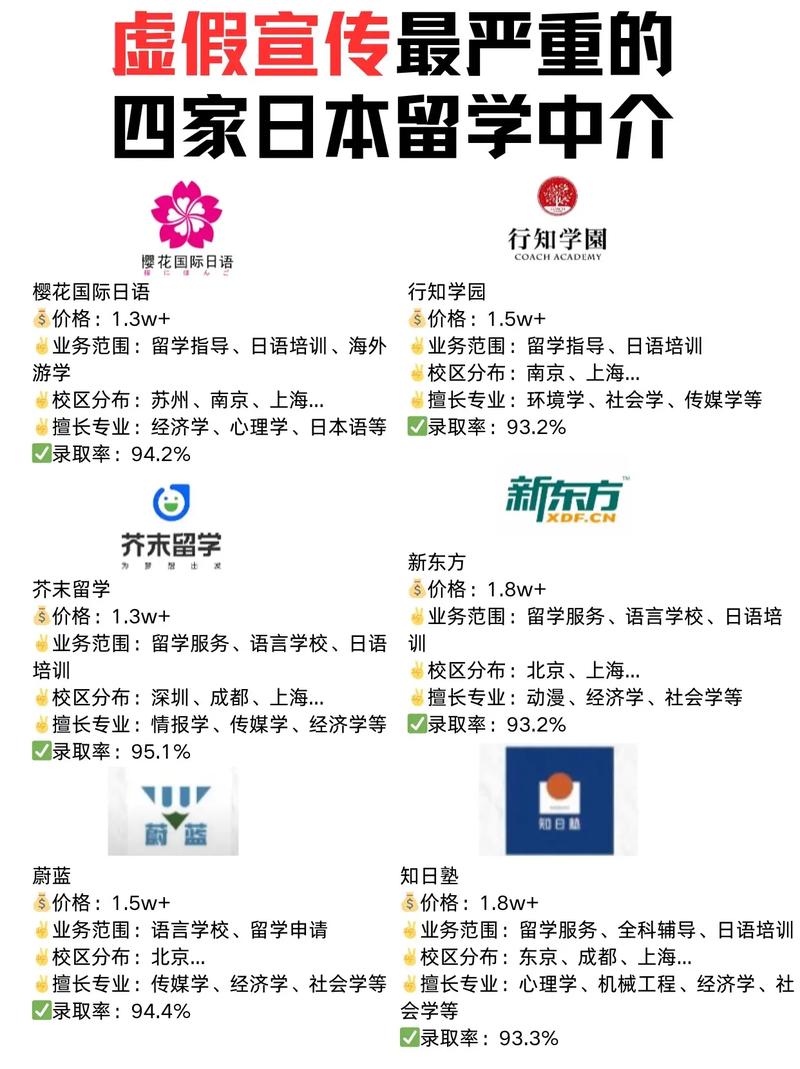 JPUE中文考試日本大學申請_東京大學留學條件_日本留學中介機構(gòu)選擇