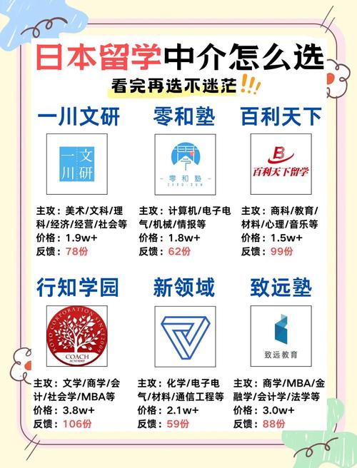 JPUE中文考試日本大學申請_東京大學留學條件_日本留學中介機構(gòu)選擇