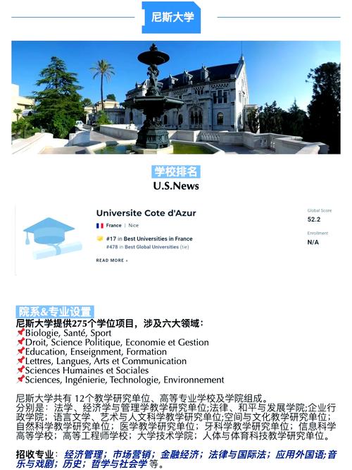 法國的大學(xué)_法國蔚藍(lán)海岸大學(xué)優(yōu)勢學(xué)科_法國蔚藍(lán)海岸大學(xué)排名