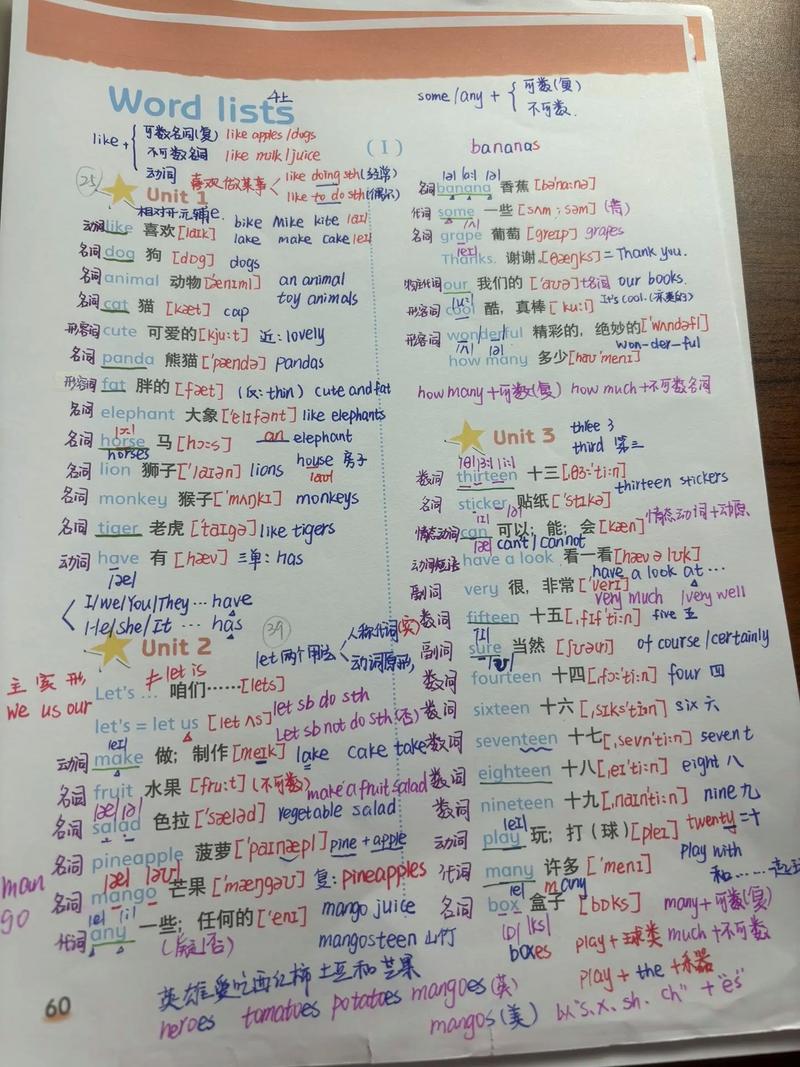 score單詞意思和用法_score是什么意思_score音標怎么寫